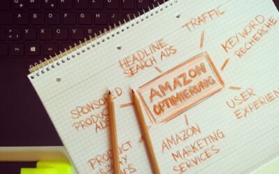 SEO Success: How to Stay Ahead in an Ever-Changing Landscape